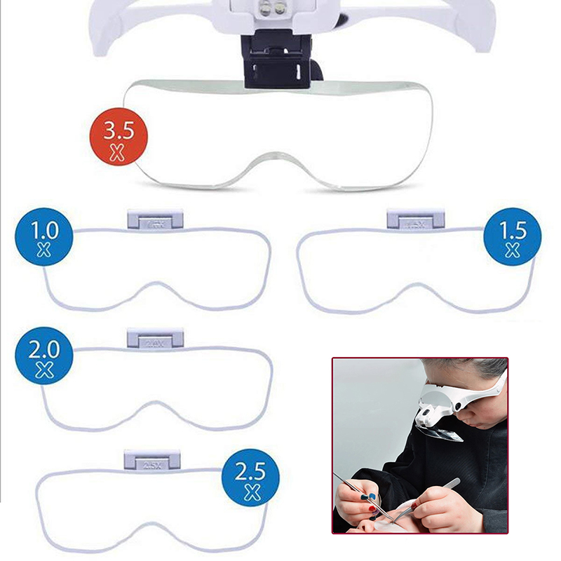 Eyelash Extension With Glasses - 5 stuks lens verstelbare vergrootglas wimperverlenging