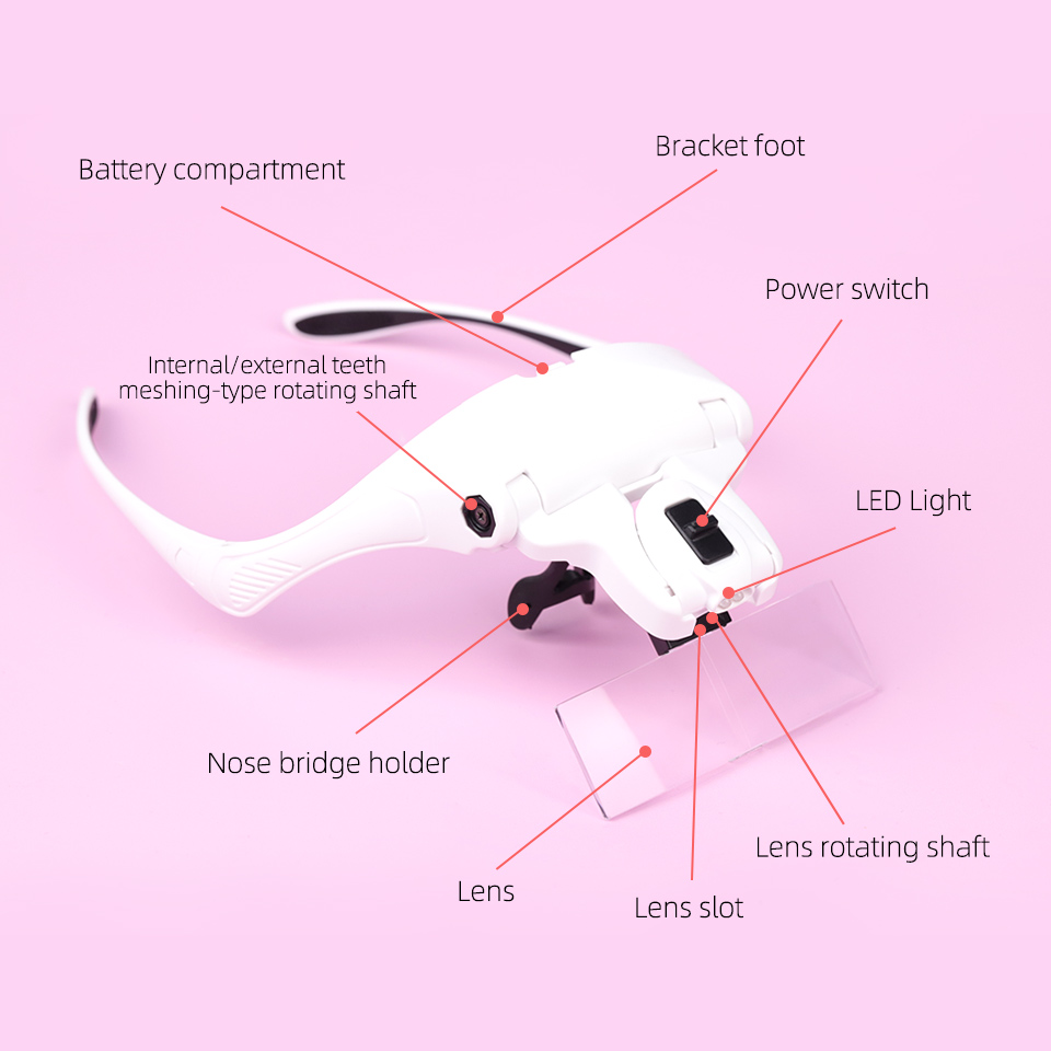 Wimper Extensions 5 Lens Verst - Eyelash Extension With Glasses recensie en prijs