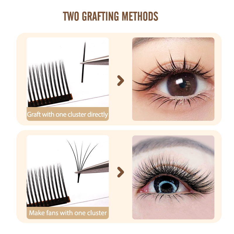 NATUHANA 5D Flora Individuele  - Eyelash Extension Volume Styles recensie en prijs