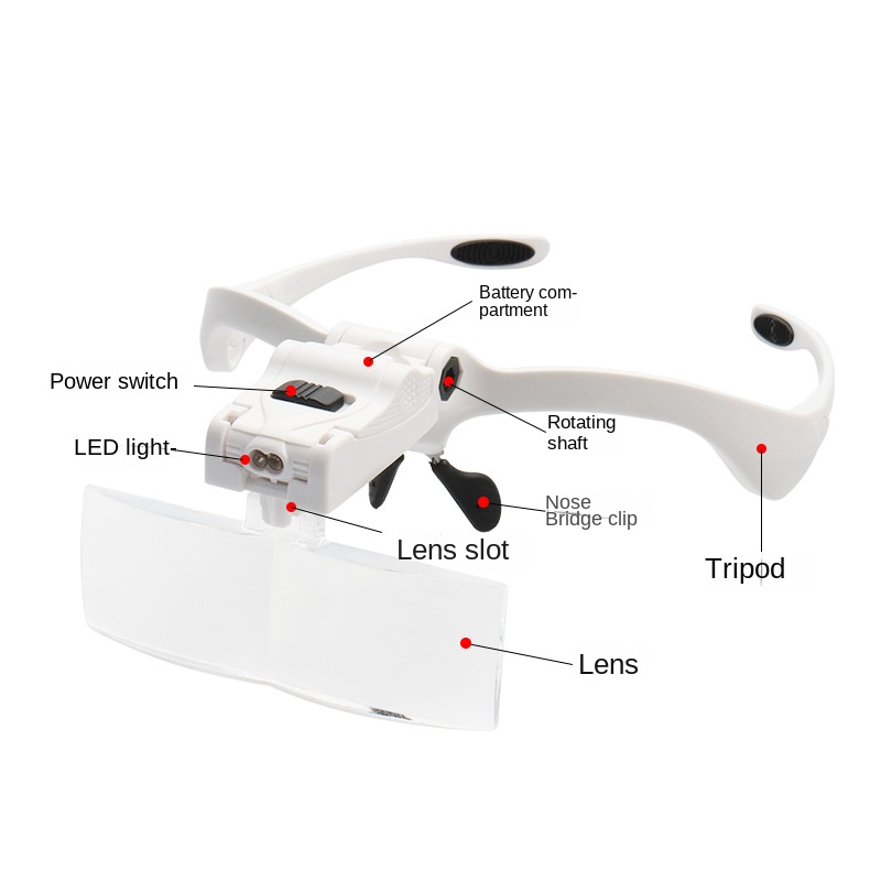5-lens verstelbare vergrootgla - Eyelash Extension With Glasses recensie en prijs