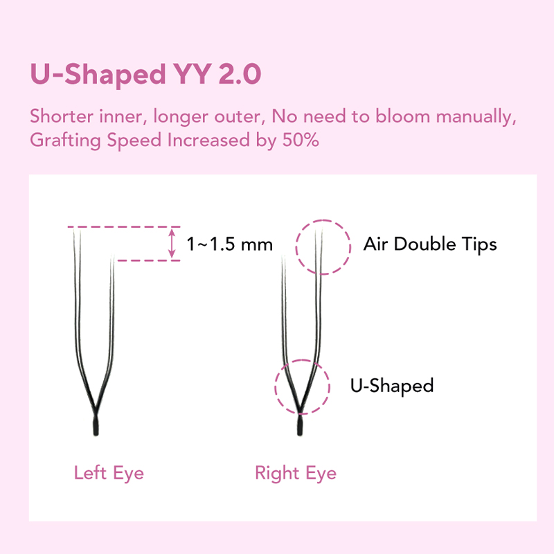 DIYDAY Foxy U-YY Vormige Wimpe - Eyelash Extension Volume Styles recensie en prijs