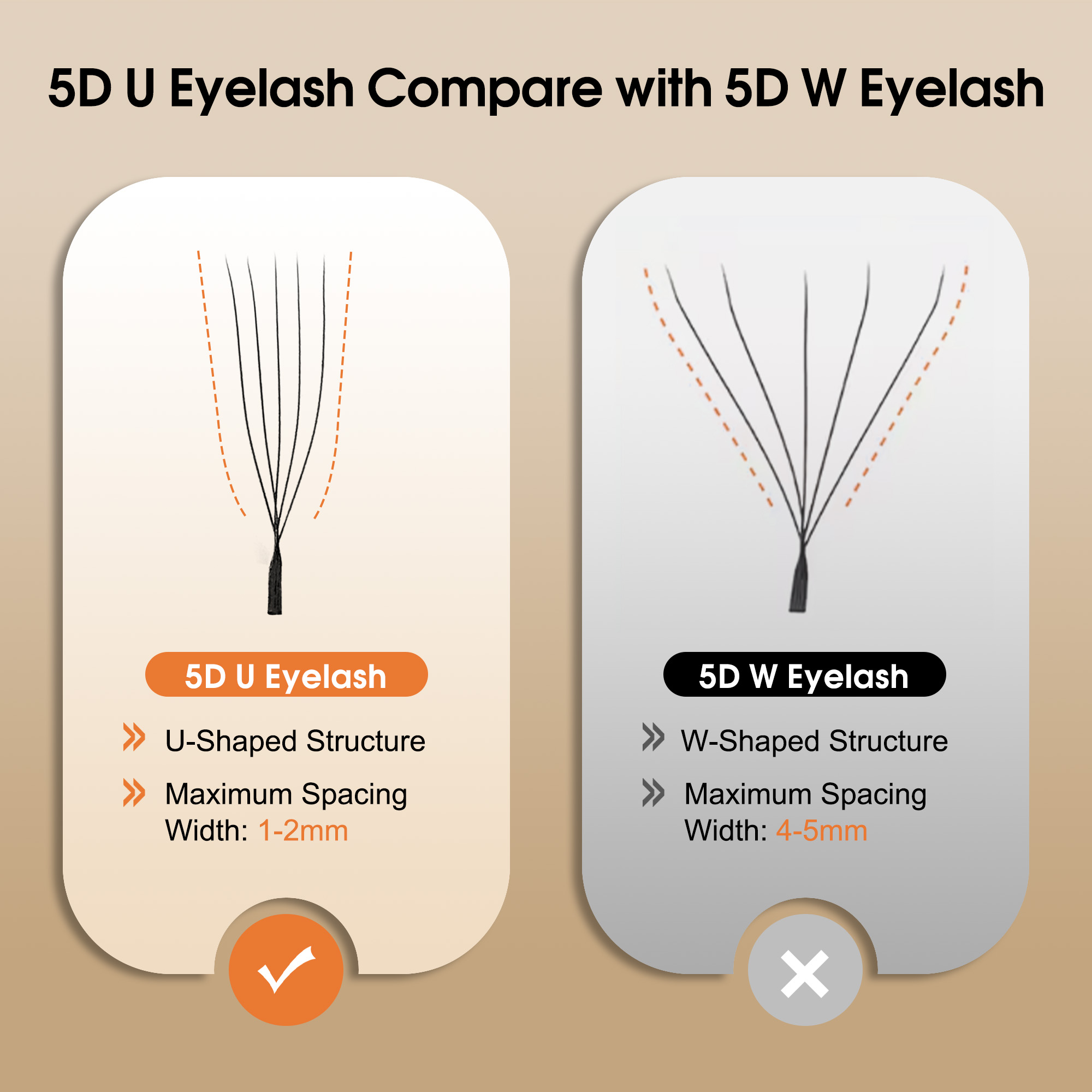 CoMango mix8-15 mm U-vormige 3 - Eyelash Extension Supernatural recensie en prijs
