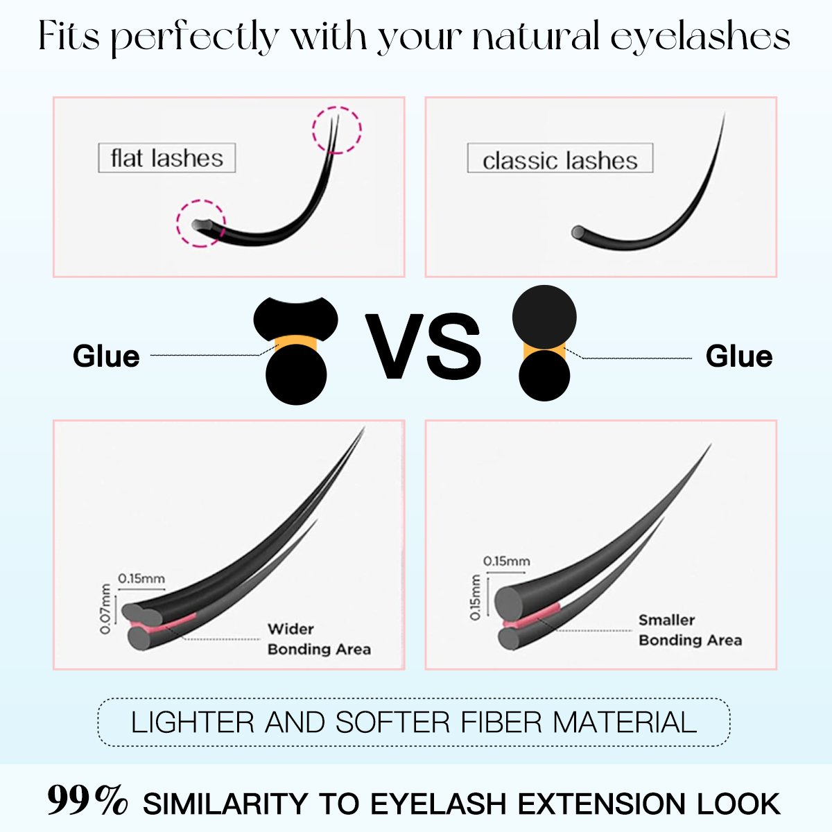 48 Cluster Geen Lijm Fee Valse - Eyelash Extension No 10 recensie en prijs