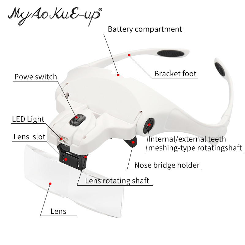 5 Lens Verstelbare Hoofdband V - Eyelash Extension With Glasses recensie en prijs